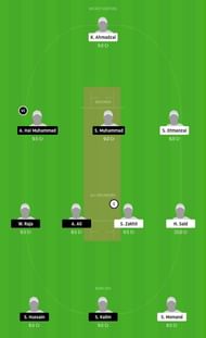 BCC vs ECC Dream11 Tips